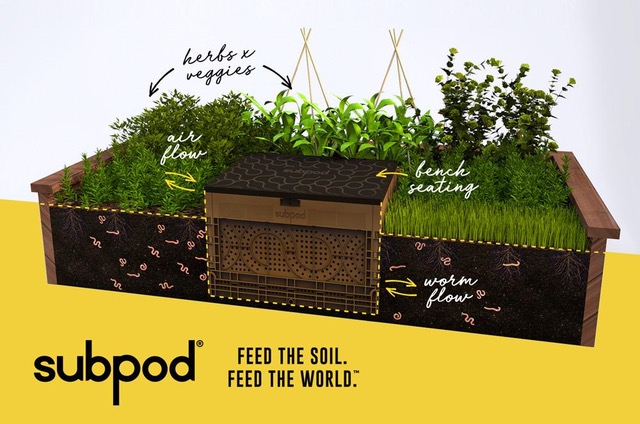 Organic Gardening
